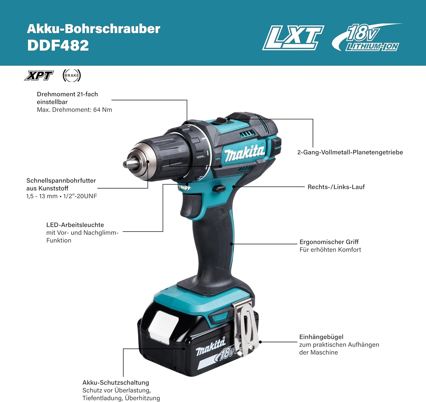 Cordless Drill Driver 18V – 62Nm (Model DDF482RFJ)